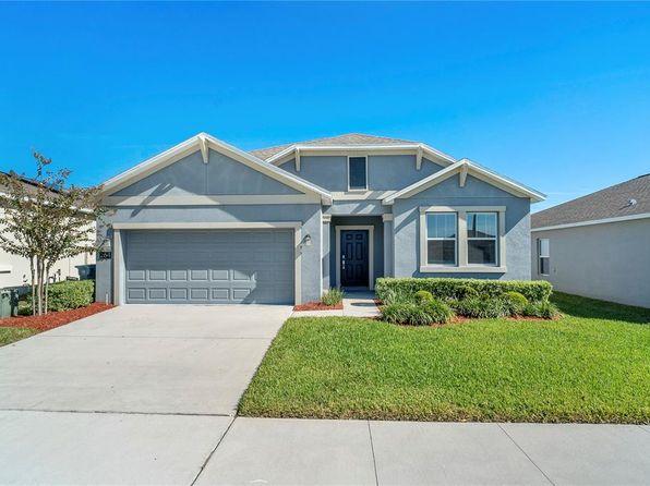 Investment Properties in Orlando: Rental Real Estate Guide (2026)